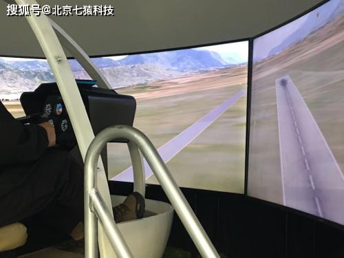 虚拟现实与空军