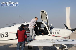gaifa旗下成员 顺天国际飞行俱乐部 在京首飞