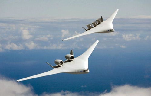 中国低空飞行俱乐部 翱翔蓝天的梦想新舞台